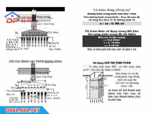 Móng cừ tràm
